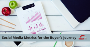 Social Media Metrics for the Buyer’s Journey