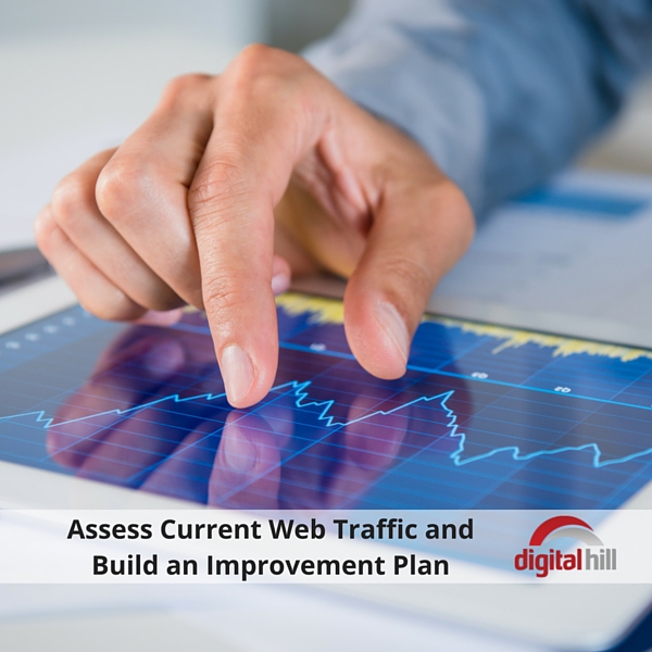 Assess Current Traffic and Build an Improvement Plan