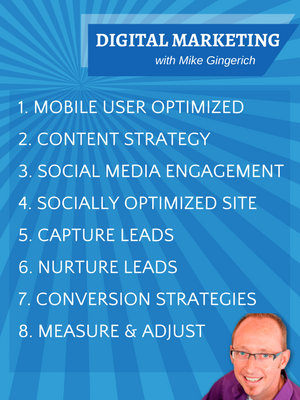 Growing Online Leads and Sales with Mike Gingerich