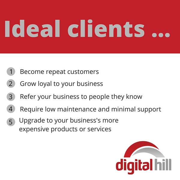 Ideal clients