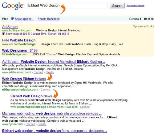 Elkhart SEO