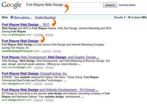 Fort Wayne SEO