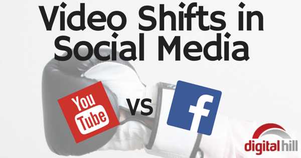 Video Shifts in Social Media (1)