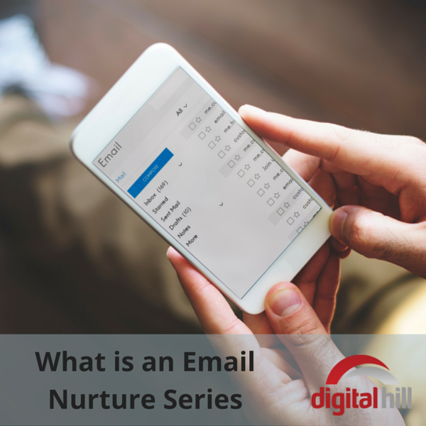 What is an Email Nurture Series sq