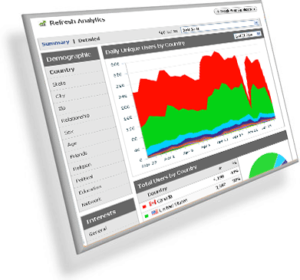 google-analytics-in-word-press