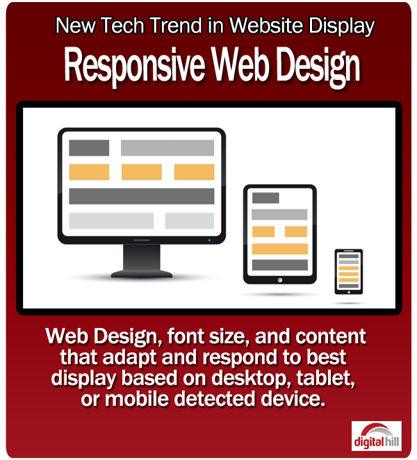 responsive