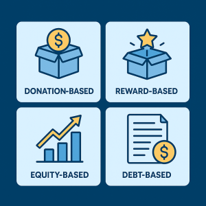 Types of Crowdfunding Platforms: Choosing the Right Model