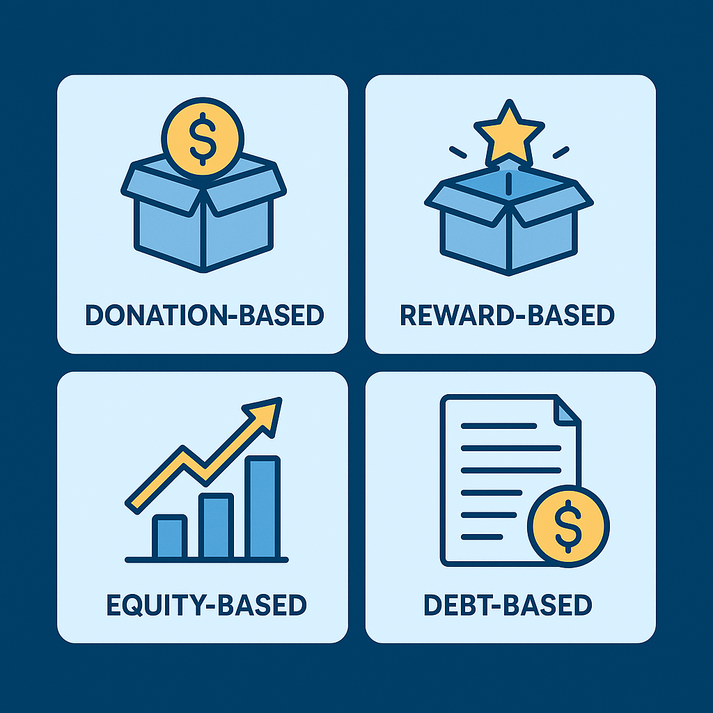 Types of Crowdfunding Platforms: Choosing the Right Model