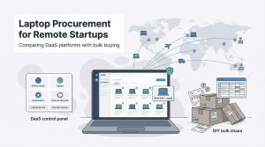 laptop procurement