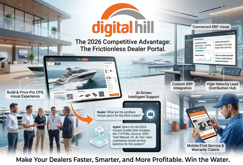 What Every Boat Dealer Portal Should Do in 2026