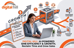 The 10-Point AI Efficiency Audit: Is Your Business Built to Grow?